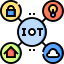 Internet of Things (IoT) Solutions